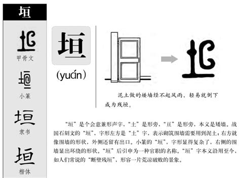 垣造詞|垣：垣的意思/造詞/解釋/注音